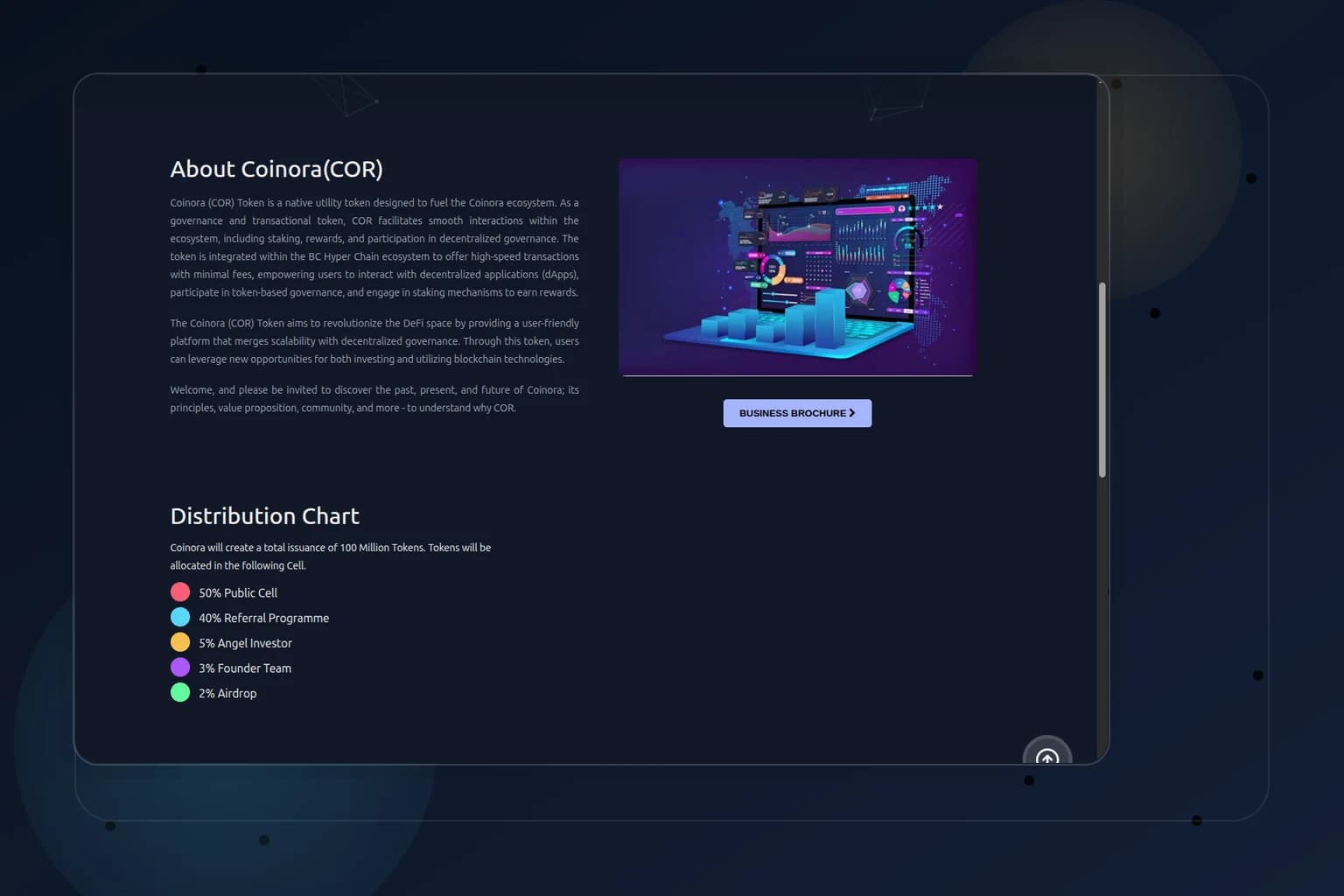 Coinora ecosystem overview