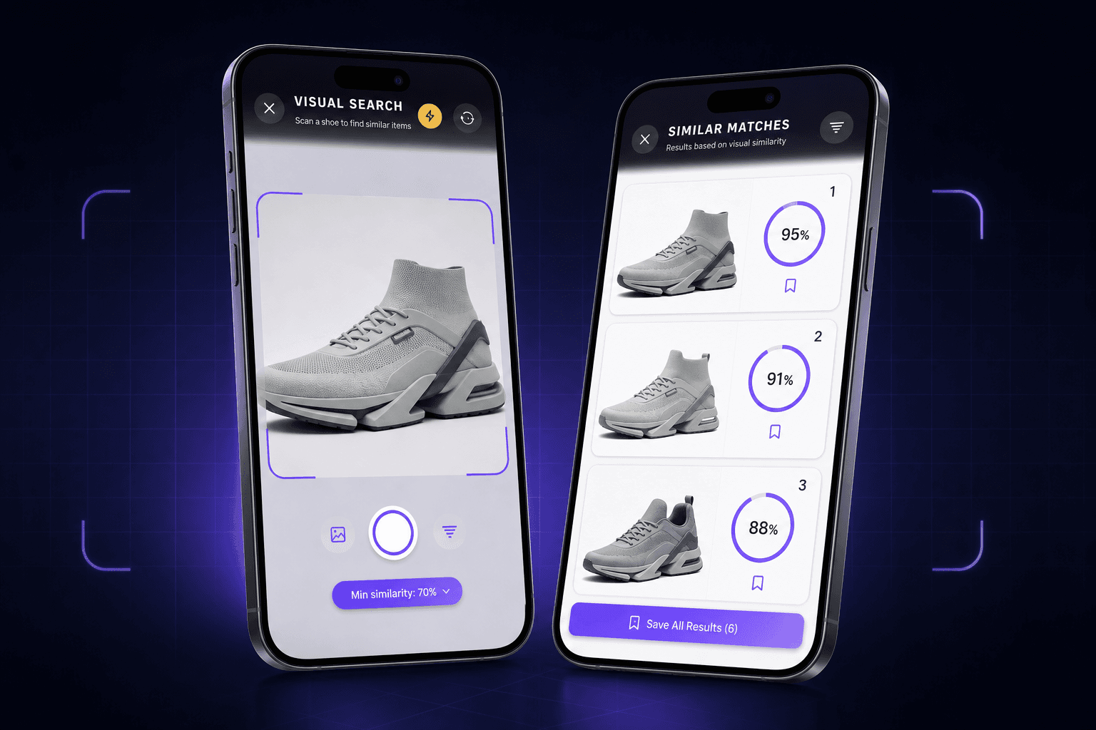 Footwear AI visual search workflow from shoe capture to ranked similar matches